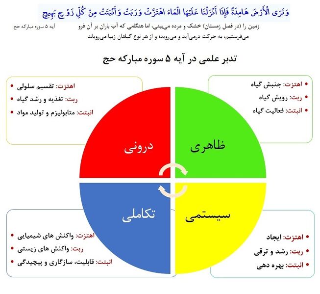 File:Daneh 2.jpg