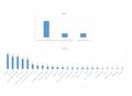 Thumbnail for version as of 10:16, 31 January 2022