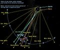 Thumbnail for version as of 14:45, 21 March 2020