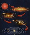 Thumbnail for version as of 15:53, 26 January 2020