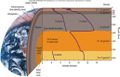 Thumbnail for version as of 08:59, 9 February 2020