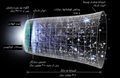 Thumbnail for version as of 10:55, 1 February 2020