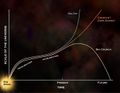 Thumbnail for version as of 15:08, 21 March 2020