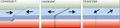 Thumbnail for version as of 08:09, 5 February 2020