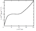 Thumbnail for version as of 07:59, 16 February 2020