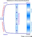 Thumbnail for version as of 22:51, 26 March 2020