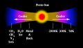 Thumbnail for version as of 11:37, 3 April 2020