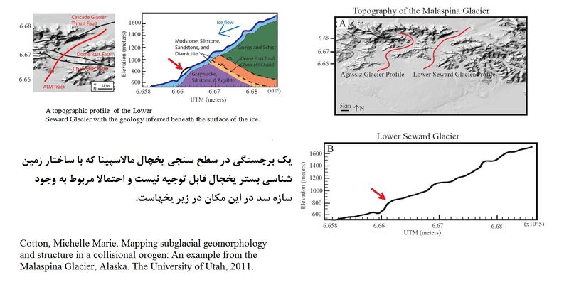 File:Geology.jpg