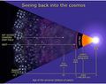 Thumbnail for version as of 22:41, 26 March 2020
